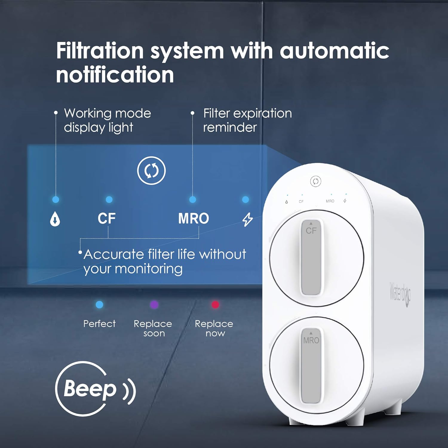 Waterdrop G2 RO Reverse Osmosis Water Filtration System, Tankless, 400 GPD Fast Flow, Reduces TDS, 1:1 Pure to Drain, FCC Listed, USA Tech, WD-G2-W, White: Industrial & Scientific
