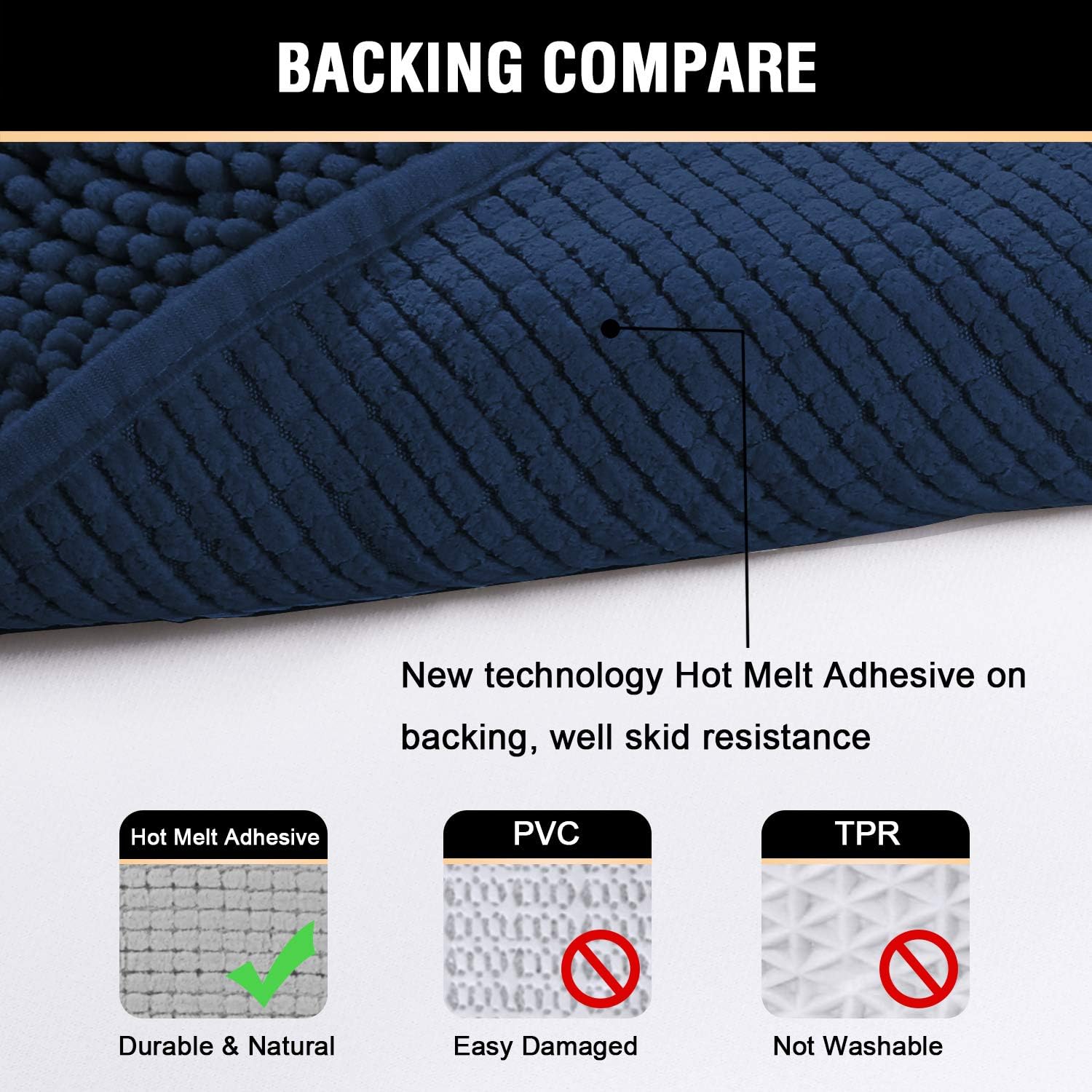 Plush Microfiber Bath Rugs Chenille Floor Mat Ultra Soft Washable Bathroom Dry Fast Water Absorbent Bedroom Area Rugs Kitchen Rugs Non Skid, 17 x 24 inches, Navy Rug: Home & Kitchen