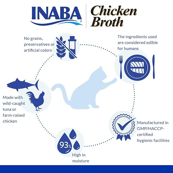 INABA CHICKEN BROTH, SIDE DISH/TOPPER FOR CATS WITH VITAMIN E, 1.76 OUNCE POUCH, 8 POUCHES TOTAL, CHICKEN AND TUNA RECIPE