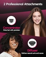 CONFU 1800W Hair Dryer Ionic Ceramic Tourmaline Lightweight Grey view 6