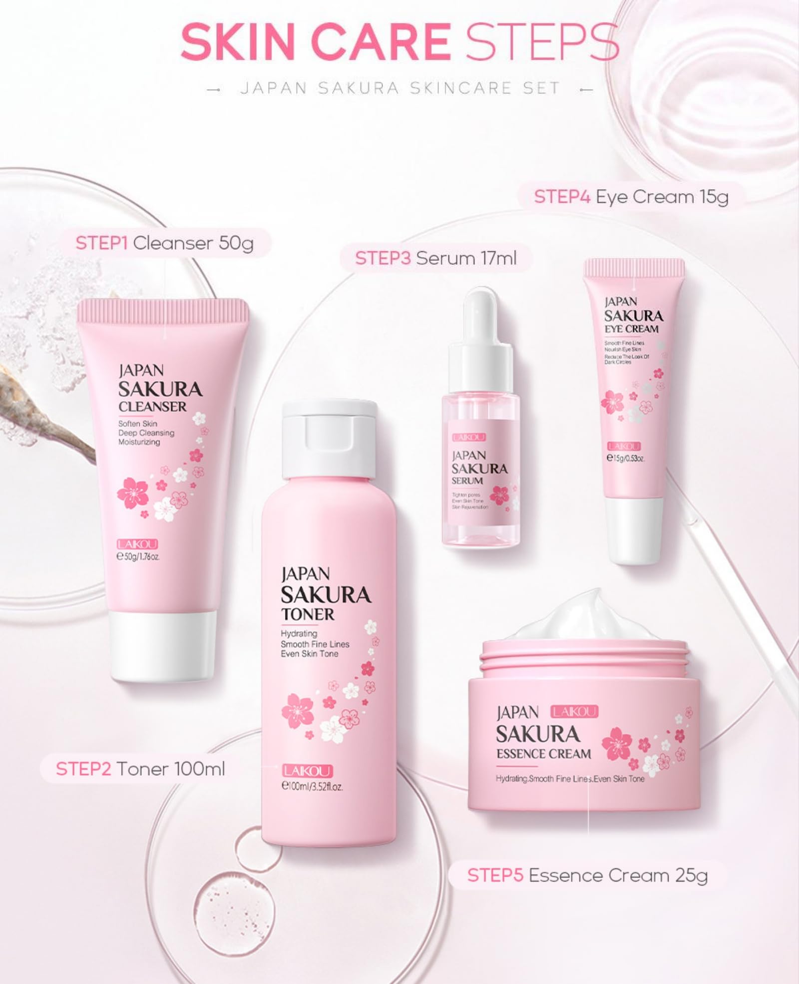 Skincare Set for Women, Skin Moisturizing Kit SAKURA Clean & Care for Teen Girls, Travel Daily Hydration Glowing Kit| Cleanser Toner Serum Eye Cream Face Cream (5PCS)