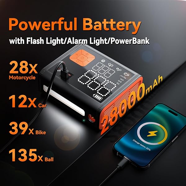 ZUZEE TIRE INFLATOR PORTABLE AIR COMPRESSOR, 150 PSI DUAL CYLINDER 3X FASTER PORTABLE TIRE INFLATOR, 28000MAH DUAL POWER MODE PORTABLE AIR PUMP FOR CAR TIRES, MOTORCYCLE TIRES, BIKES TIRES, BALLS, ETC