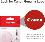Canon CLI 8PM Photo Magenta Ink Tank for Pixma Printers - 450 Pages view 4