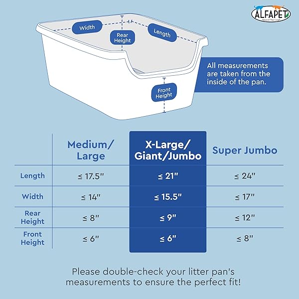 ALFAPET SIFTING CAT LITTER BOX LINERS – JUMBO 30 COUNT, PACK OF 5 – TEAR-RESISTANT CAT LITTER BAGS, WATERPROOF KITTY LITTER LINERS, FITS LITTERBOX PAN SIZES X-LARGE, X-GIANT, 37″ X 18″ 30 LB CAPACITY