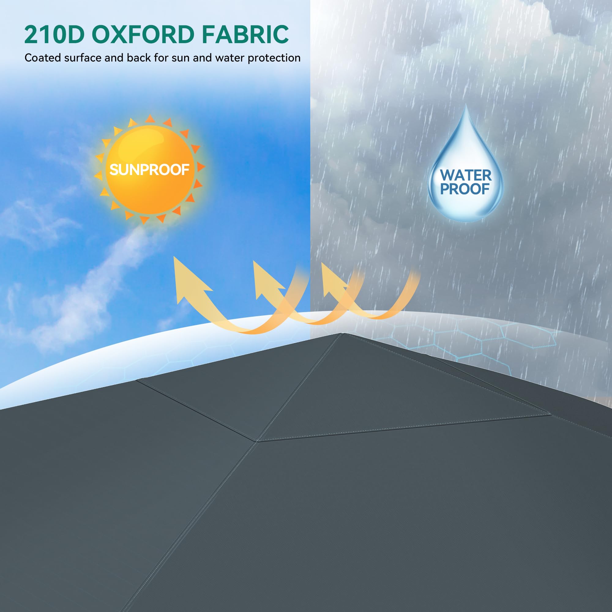 DWVO 3 x 3m Pop-Up Pavillon | wasserdicht Faltpavillon | Anti-UV Gartenzelt Partyzelt | mit Tragetasche und Seilen | für Camping Markt Festival (Grau+Einteiliges Tuch) 3