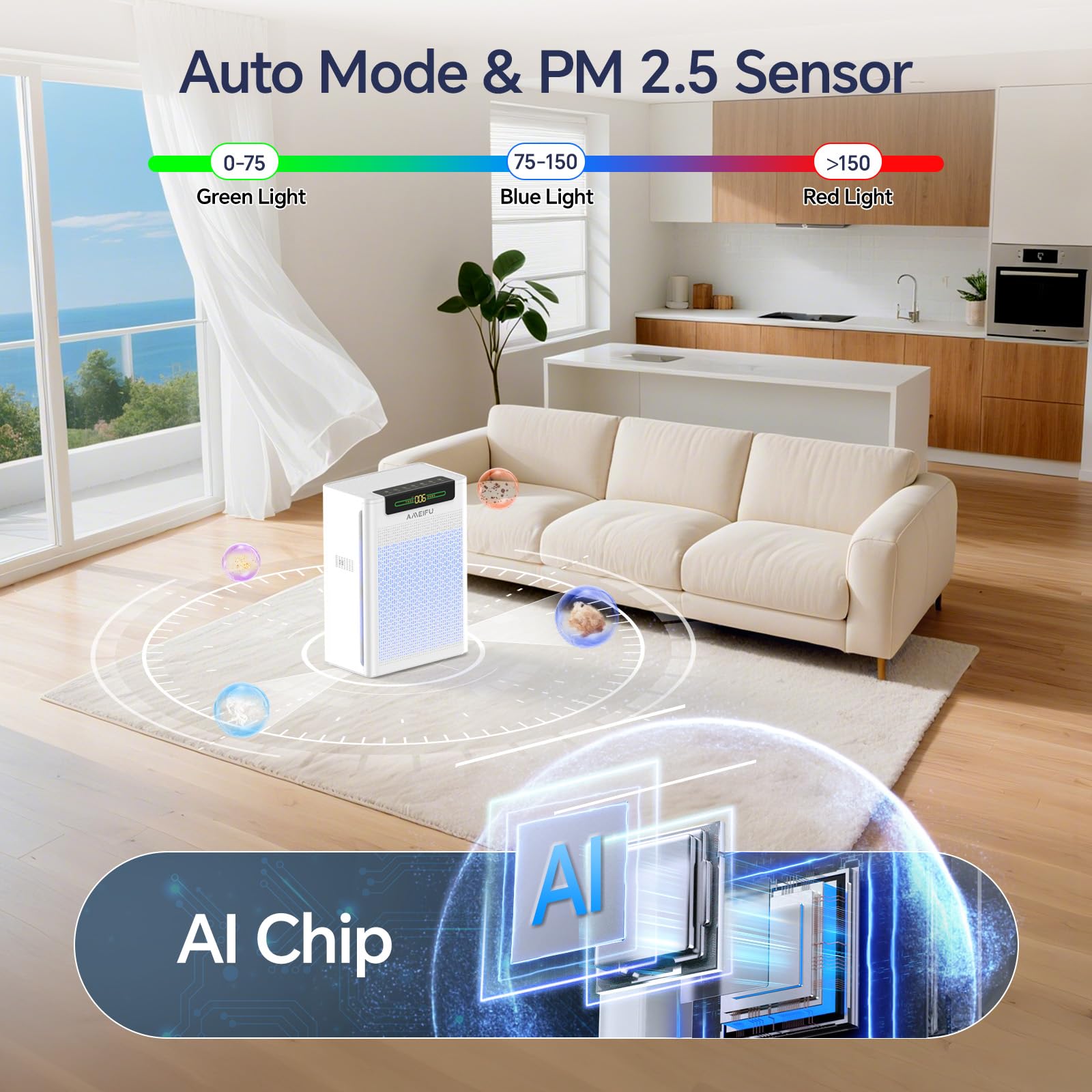 AMEIFU Air Purifiers for Home Large Room, Up to 2600 ft² with Smart WiFi APP Control, Hepa Air Purifier with Washable Filters, PM 2.5 Display for Bedroom, Pets Hair, Pollen, Dander, Smoke