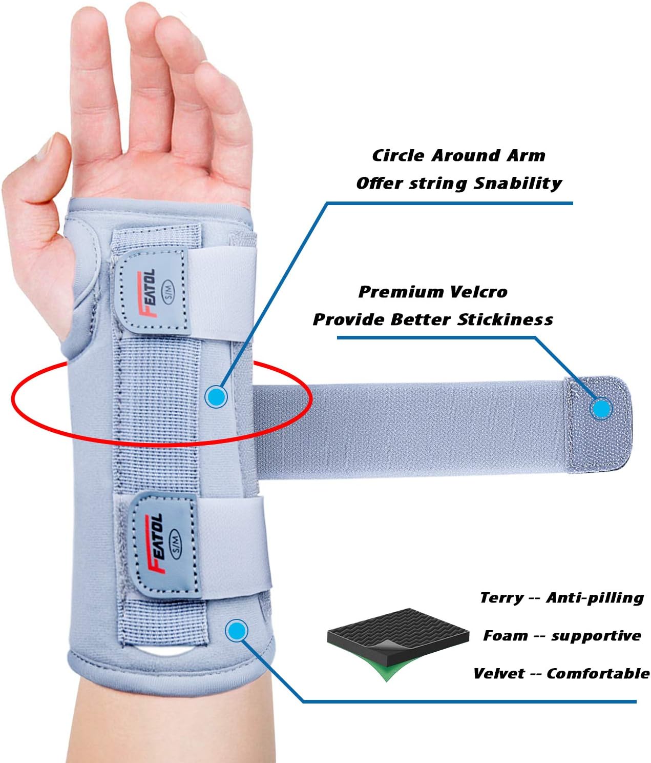 Carpal Tunnel Wrist Brace | Night Sleep Support Brace, Removable Metal Wrist Splint- Hot/Ice Pack, Left Hand, Small/Medium, Adjustable Hand Brace for Men, Women, Relieve and Treat Wrist Pain: Health & Personal Care