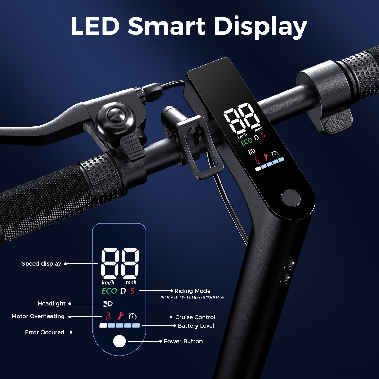Electric Scooters - Electric Scooter for Kids, 500W/1000W Motor, 18/25 MPH Top Speed, 8.5'' /9.3'' Tires, 21/28 Miles, Long Range Electric Scooter for Adults and Teens