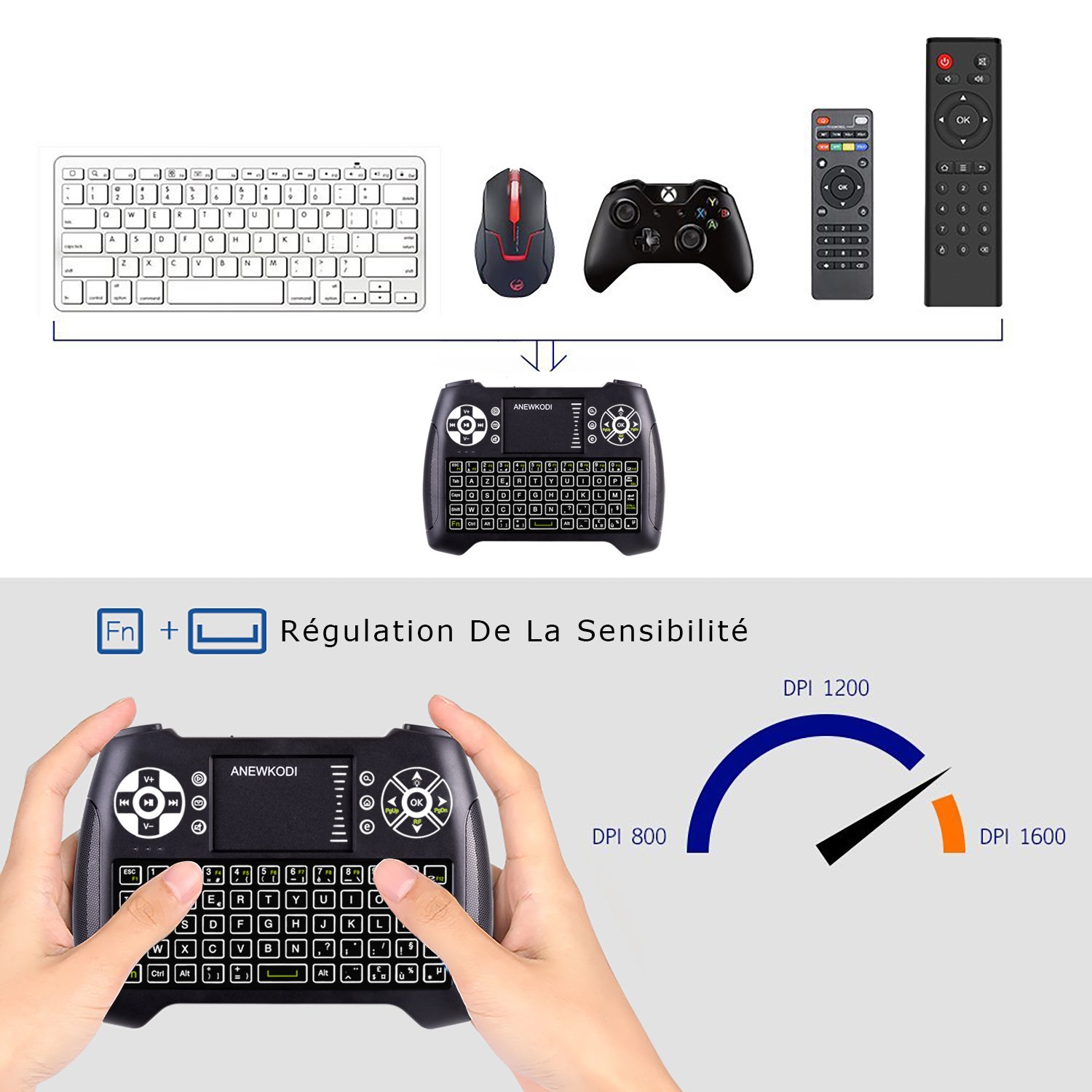 ANEWKODI QWERTY Mini Clavier Rétro-éclairé Sans fil, 2.4GHz Mini Clavier de Souris Combo, Mini Clavier Wireless Télécommande pour Téléviseur intelligent,HTPC,IPTV, Téléviseur Android, XBOX360, PS3, PC