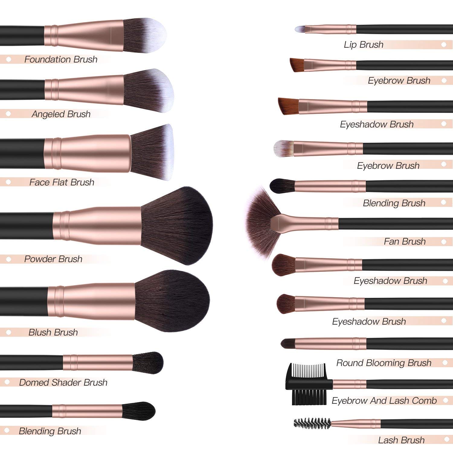 BESTOPE 18 Pcs Makeup Brush Set Premium Synthetic Fan Foundation Powder Kabuki Brushes Concealers Eye Shadows Make Up Brushes Kit: Beauty