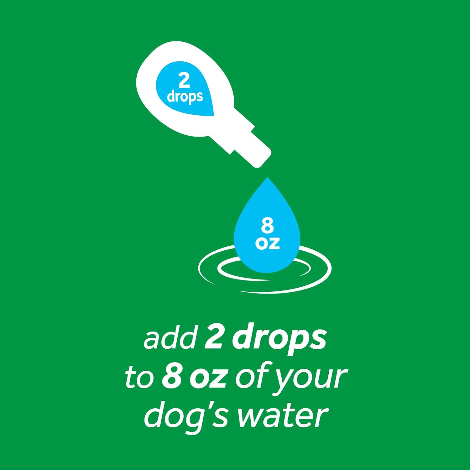 TropiClean Fresh Breath Water Additive Concentrate for Dogs, Original, 59 ml (Pack of 1) - Image 5