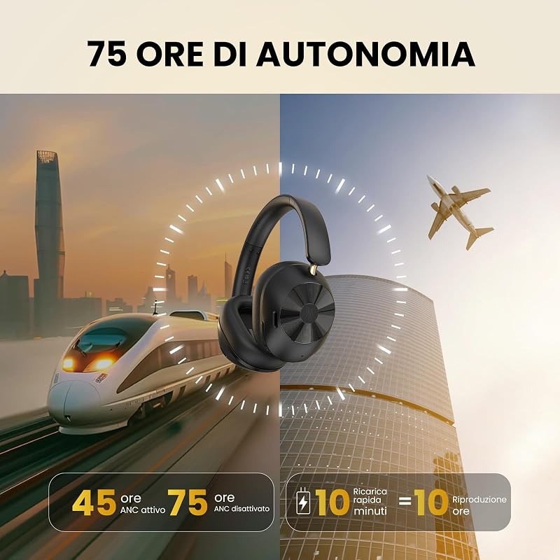 A5 Cuffie Bluetooth Over Ear Cuffie Con filo,Cuffie Over Ear Con Cancellazione Rumore Attiva Adattiva fino al 98%,LDAC Hi-Res Wireless Audio,Cuffie Wireless 75 Ore ANC Ibrida Nero