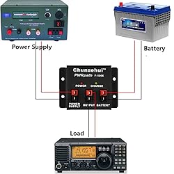Chunzehui F-1006 Low Loss Power Gate PWRpath
