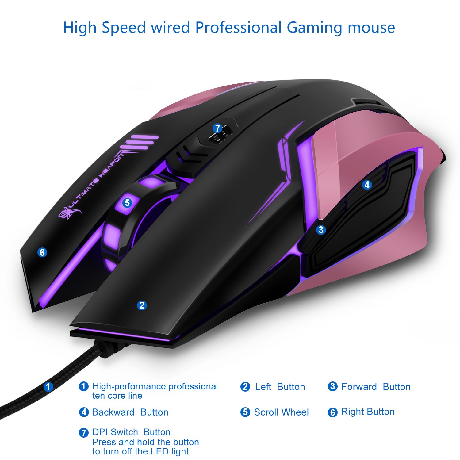Gaming Mouse, LDesign 3200DPI Wired Gamer Mice ACC Optical Ergonomic with 4 Adjustable DPI Switch, 7-Color Breathing Light, High Accuracy Computer Mice Plug and Play (Black/Pink)