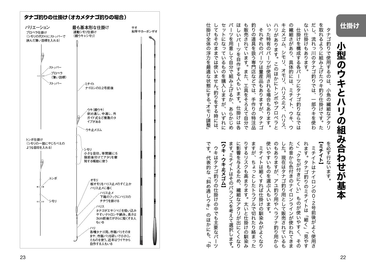これ1冊でわかるタナゴ釣り つり人編集部 本 通販 Amazon これ1冊でわかるタナゴ釣り つり人編集部 本 通販 Amazon