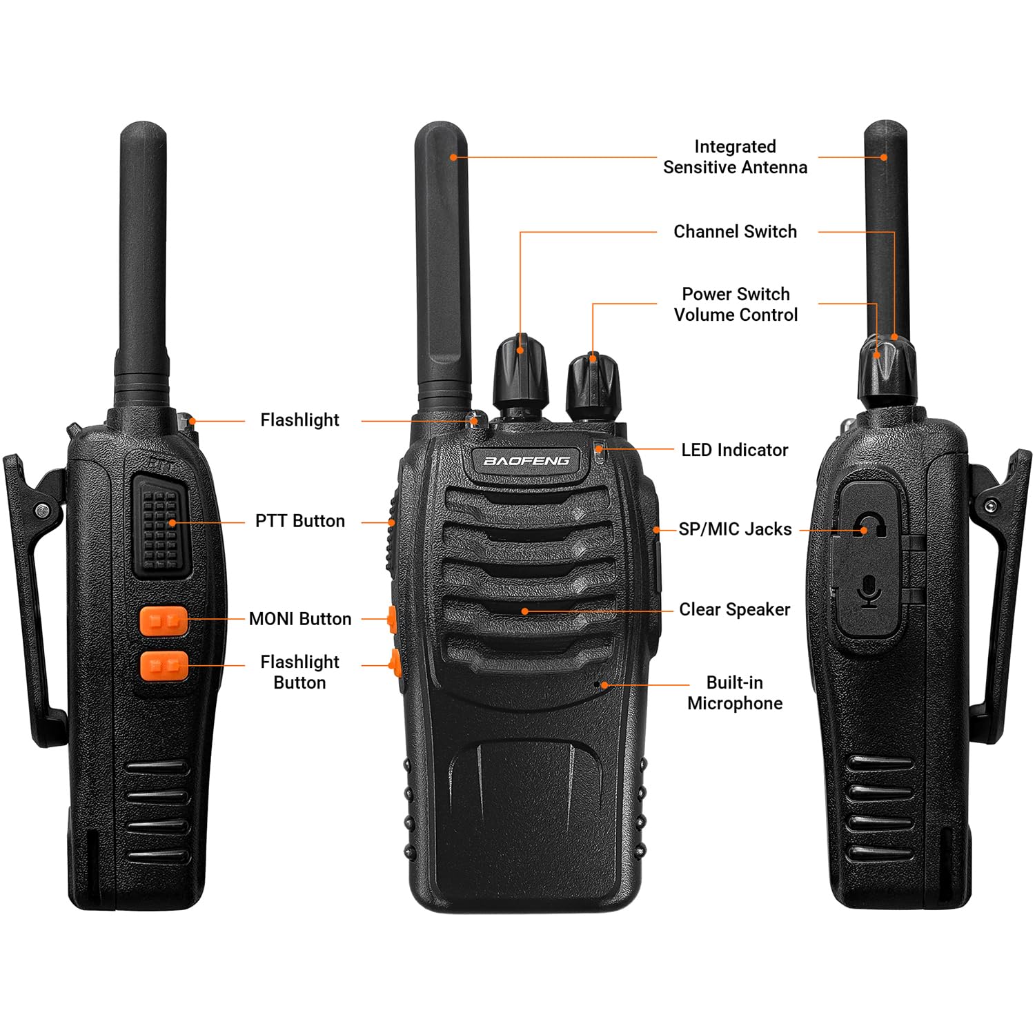 View 3