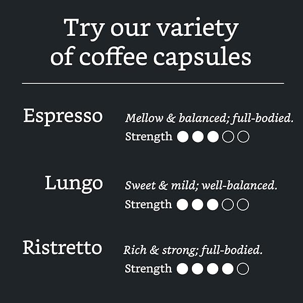 AMAZON BRAND – SOLIMO LUNGO CAPSULES, COMPATIBLE WITH NESPRESSO ORIGINAL BREWERS, MEDIUM ROAST, 50 COUNT (PACK OF 1)