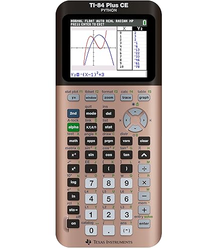 その他 TI 84 plus TI-84 Plus CE Family Graphing Calculators | Texas Instruments
