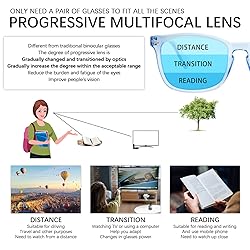 BONCAMOR Progressive Multifocus Reading Glasses Men