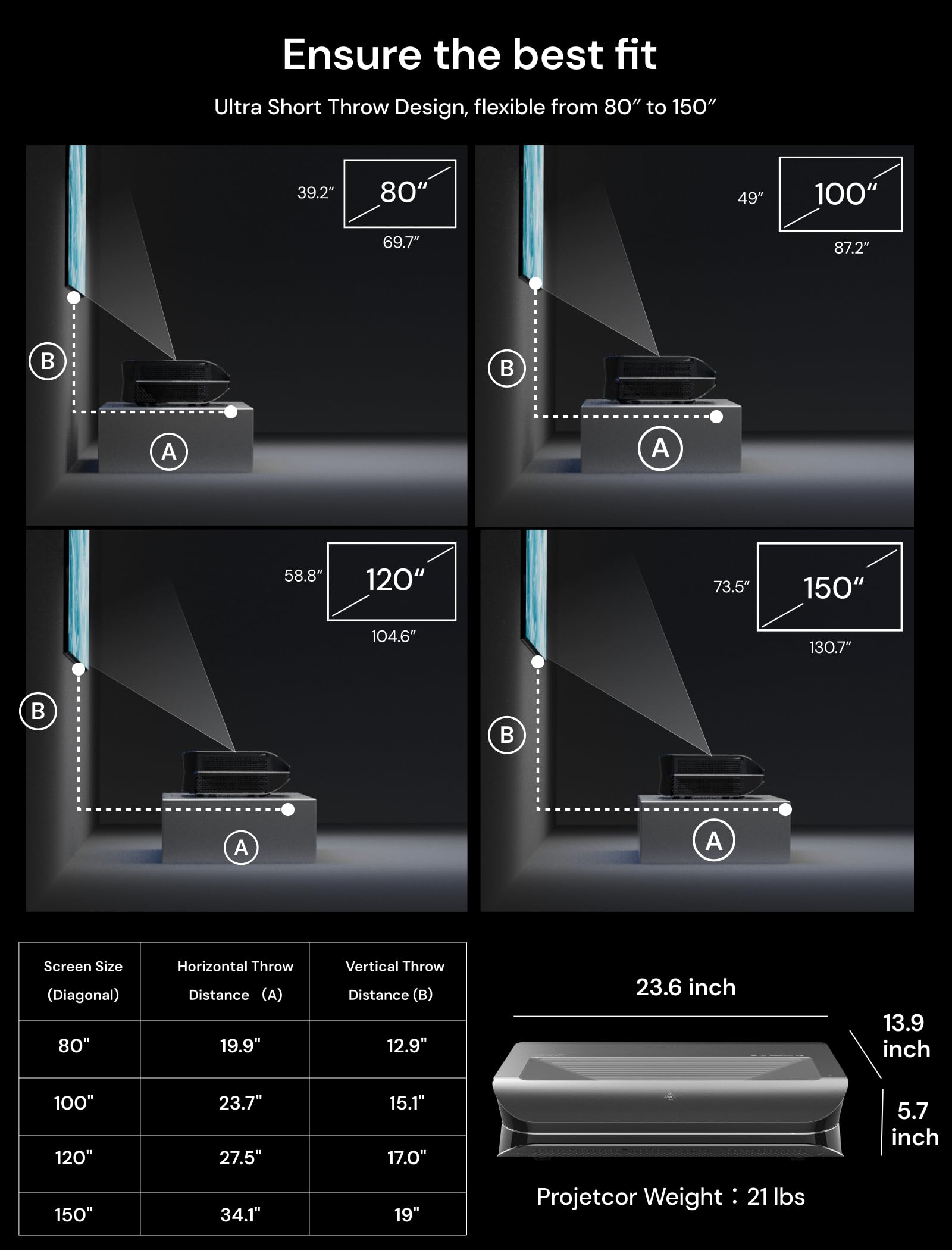 AWOL VISION LTV-3000 Pro 4K 3D Ultra Short Throw Triple Laser Projector, Dolby Vision & Atmos, HDR10+, 150