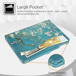 Fintie Case for iPad 6th / 5th Generation