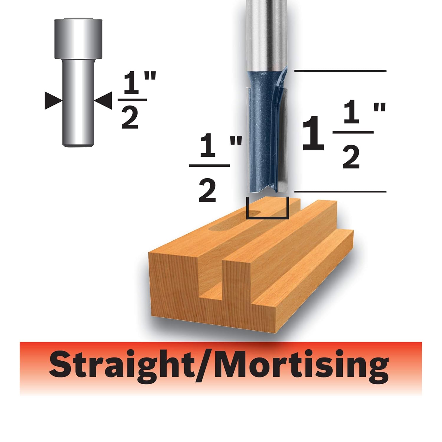 Best Bosch Straight Router Bit