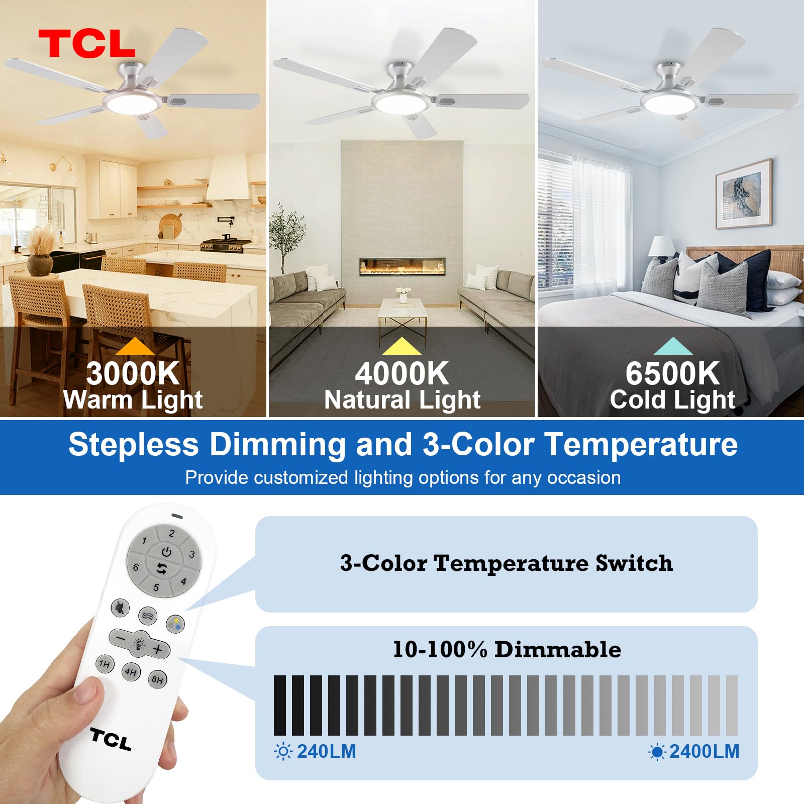 TCL Ceiling Fans with Lights, 52 Inch Low Profile