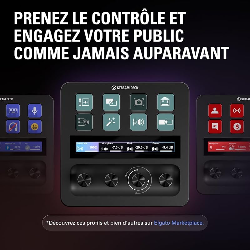 Stream Deck + – Console de mixage