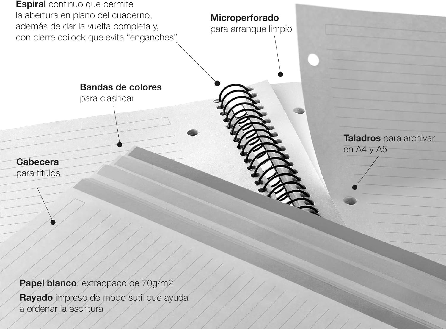 Miquelrius A4 Emotions Spiral Notebook Sky Blue, A4 Cartón - Image 5