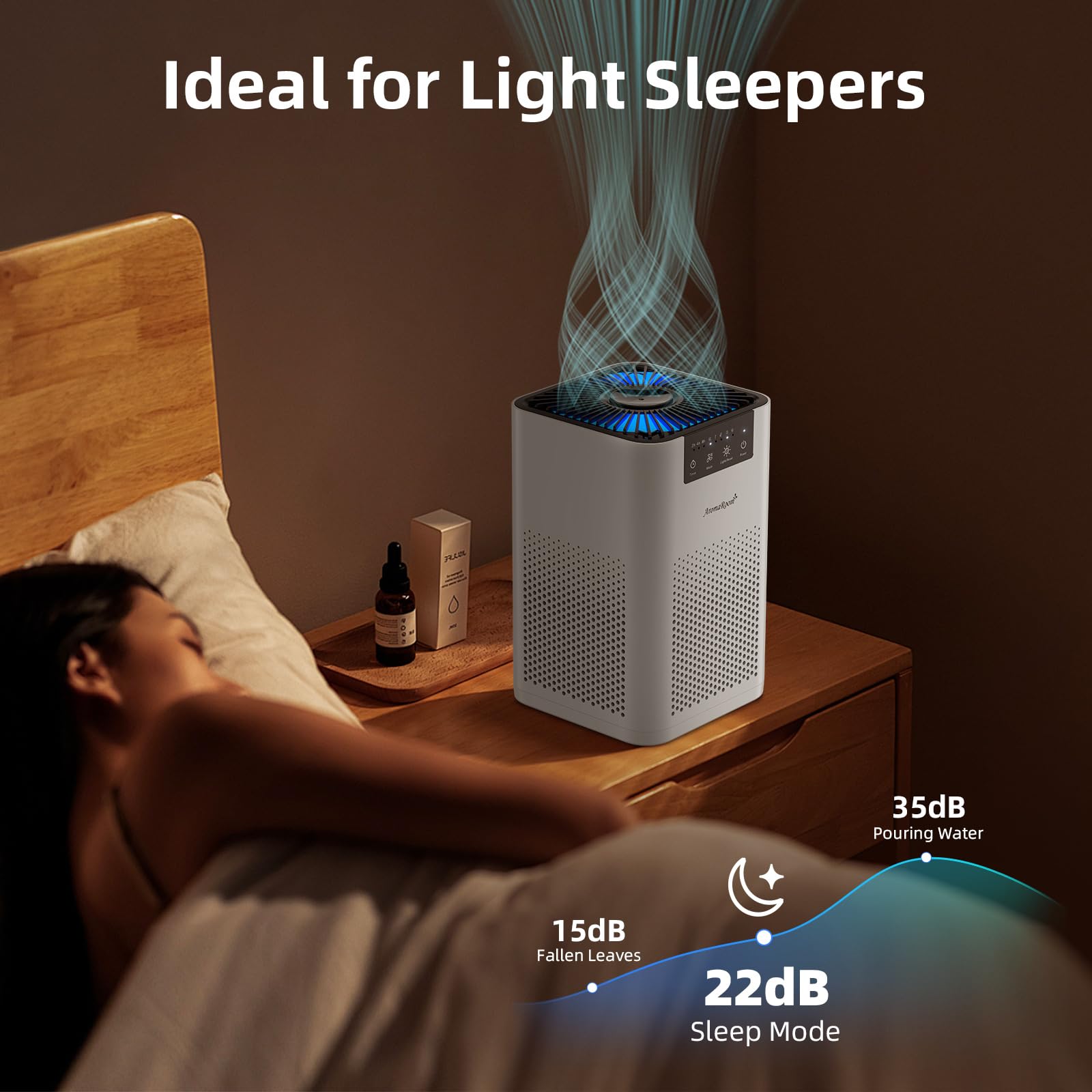 AromaRoom Air Purifiers for Bedroom with 3-in-1 HEPA Filter, Air Purifiers for Home Pet Pee Smell with Aromatherapy, Quiet 360° Airflow Air Cleaner for Office, Dorm, Apartment, Kitchen, AP102 White