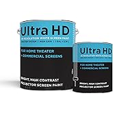 Ultra HD Premium Screen Paint (Gallon)