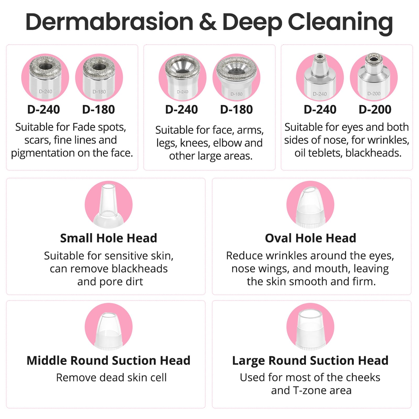 UNOISETION Diamond Microdermabrasion Machine, Rechargeable Cordless Dermabrasion Facial Machine with 3 Levels, Professional Portable Home Travel Microdermabrasion Device