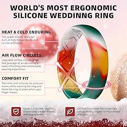 Egnaro Women’s Silicone Engagement Rings, Inner