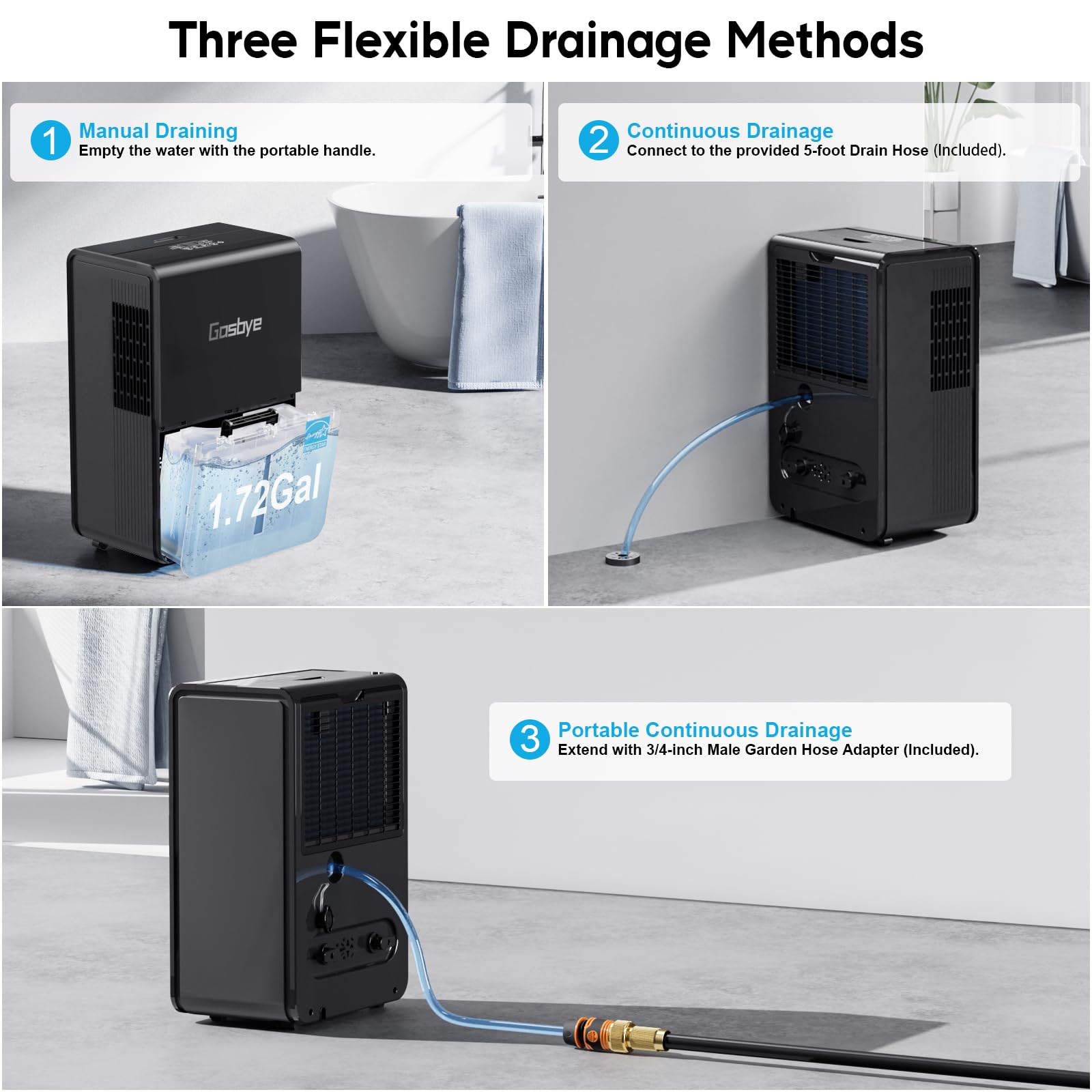 4500 Sq.Ft. Most Efficient Energy Star 2024 Dehumidifier for Basement with Drain Hose, Max 115 Pints/D Dehumidifier for Large Room, [45dB Quiet Compressor], Easy Drainage, Auto-restart, Black