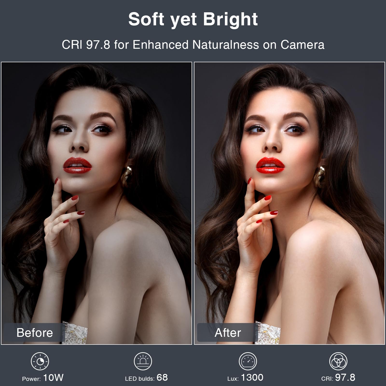 Ring Light with Stand, Zoom Lighting for Computer, Adjustable Desk Lighting for Video Calls, 30 Light Modes Conference Lighting for Webcam, Meetings, Recording, Live Stream, Home Office. CRI 97.8