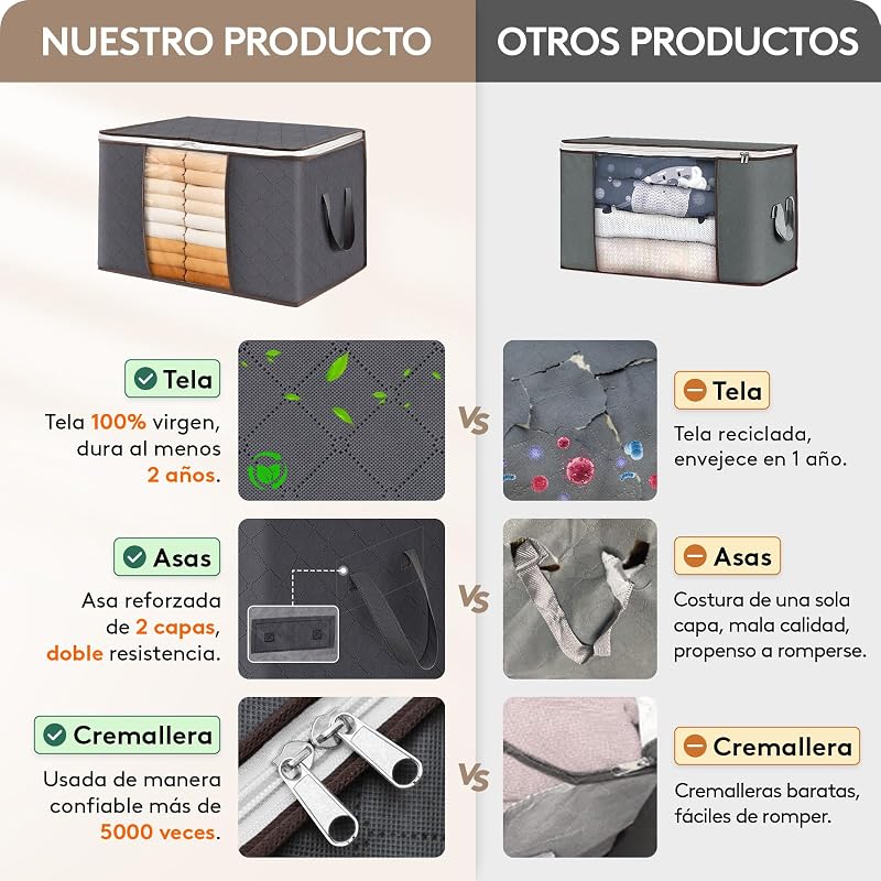 Lifewit 6 peças caixas de armazenamento de roupas, bolsa de armazenamento de roupas, organizador de armário dobrável, caixas de mudança, bolsas com alça reforçada para guardar roupas, cobertores, edredons, cinza