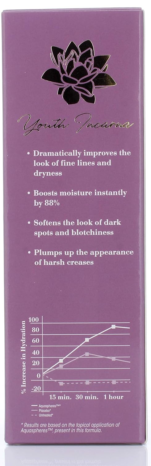 youth incarna retinol cream