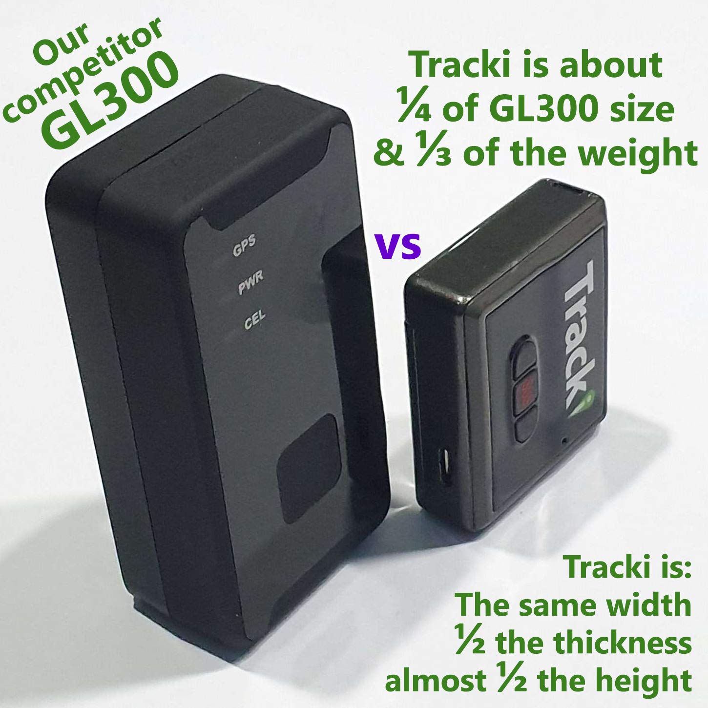 Mua Tracki 2020 Model Mini Real time GPS Tracker. Full USA & Worldwide Coverage. for Vehicles