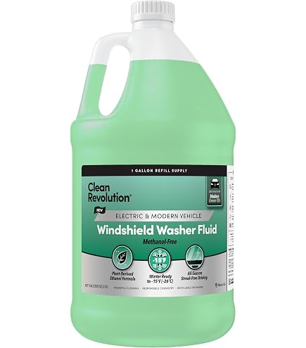 Amazon.com: SONAX Clear View Concentrate 271141 | High-Performance