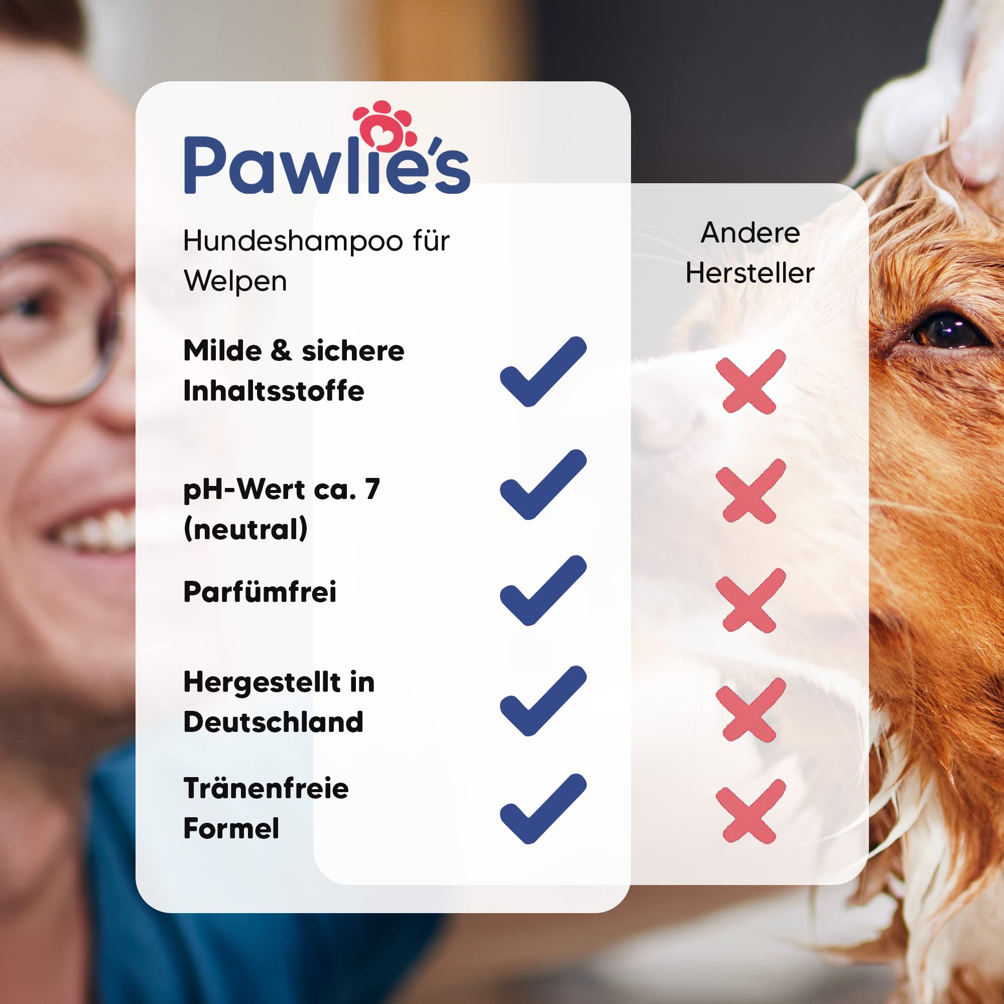 Pawlie's (NEU) Welpenshampoo Sensitiv - Tränenfreie Formel | Sicheres & natürliches Hundeshampoo für Welpen und empfindliche Hunde Aller Rassen | Parfümfreie, pH-neutrale (pH 7) Haut- & Fellpflege 5