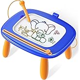 Seimome Toddlers Toys Ages 1-3, Magnetic Drawing Board, Doodle Board Pad Learning and Educational Toys for 18 Months Baby, 1-3 Yr Kids Birthday Gifts - Dark Blue