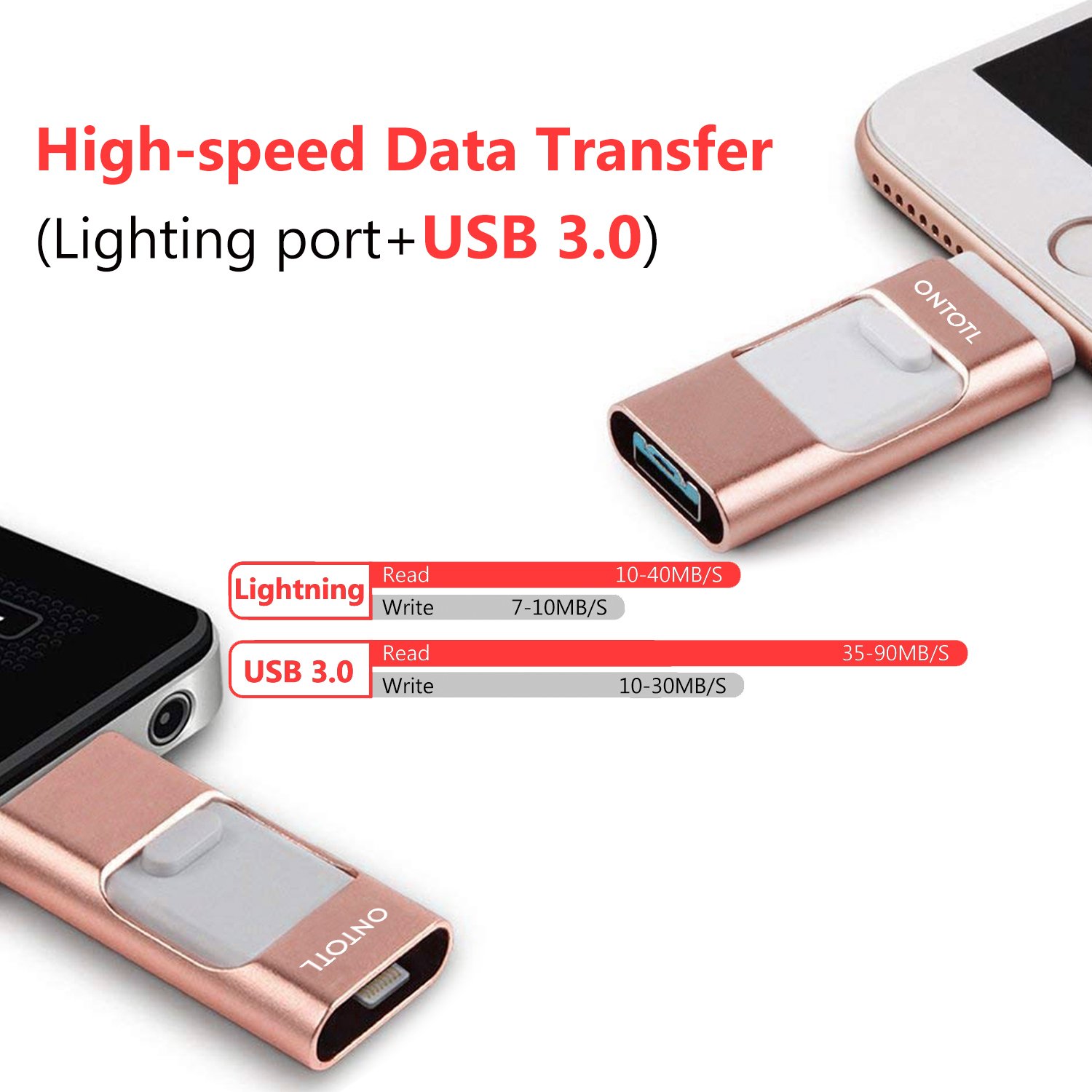 Iphone memory pictures to video fairyguide