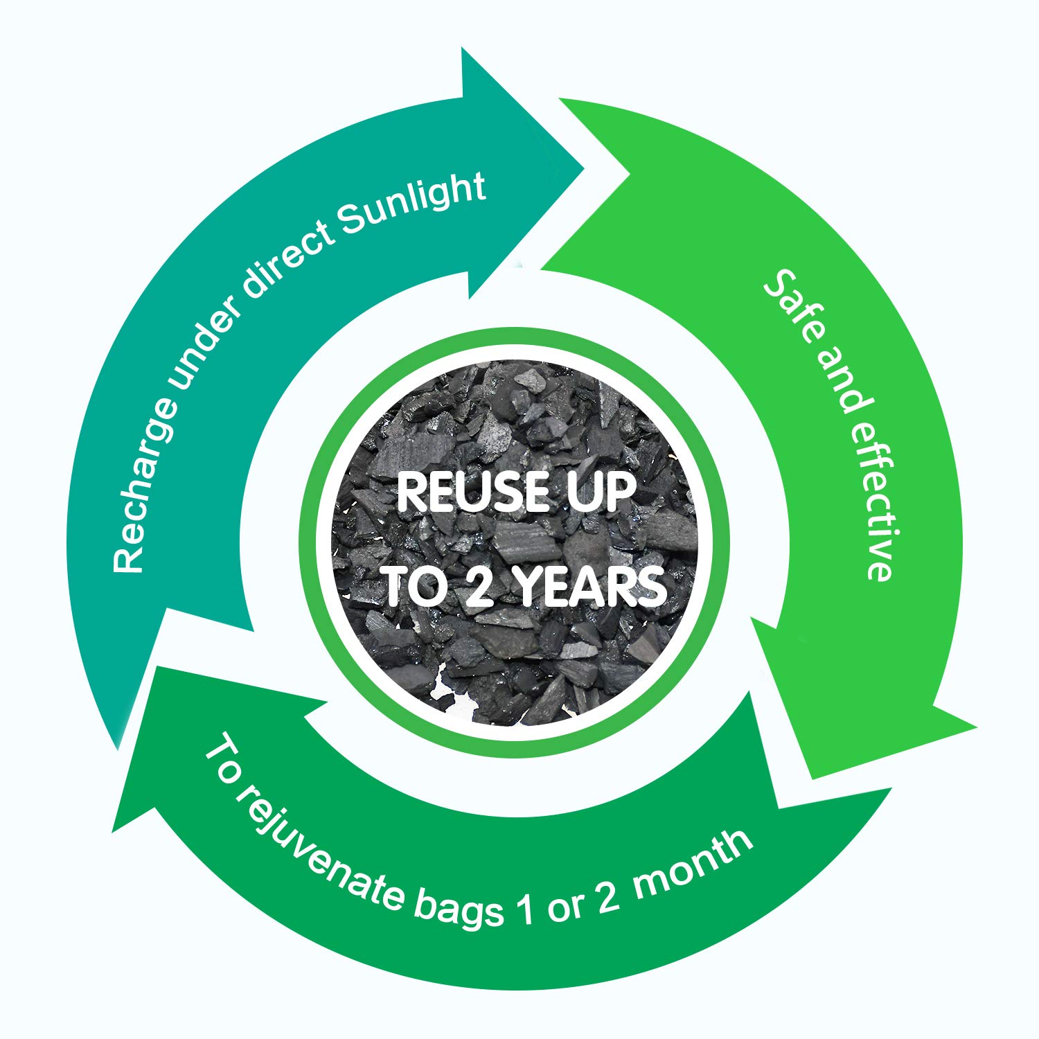 VITSCAN 24 Pack Bamboo Charcoal Bag for Shoes, Charcoal Bags for Home and Car