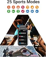 Amzhero Health Fitness Tracker 24/7 Heart Rate Pedometer Sleep Monitor 5ATM view 3