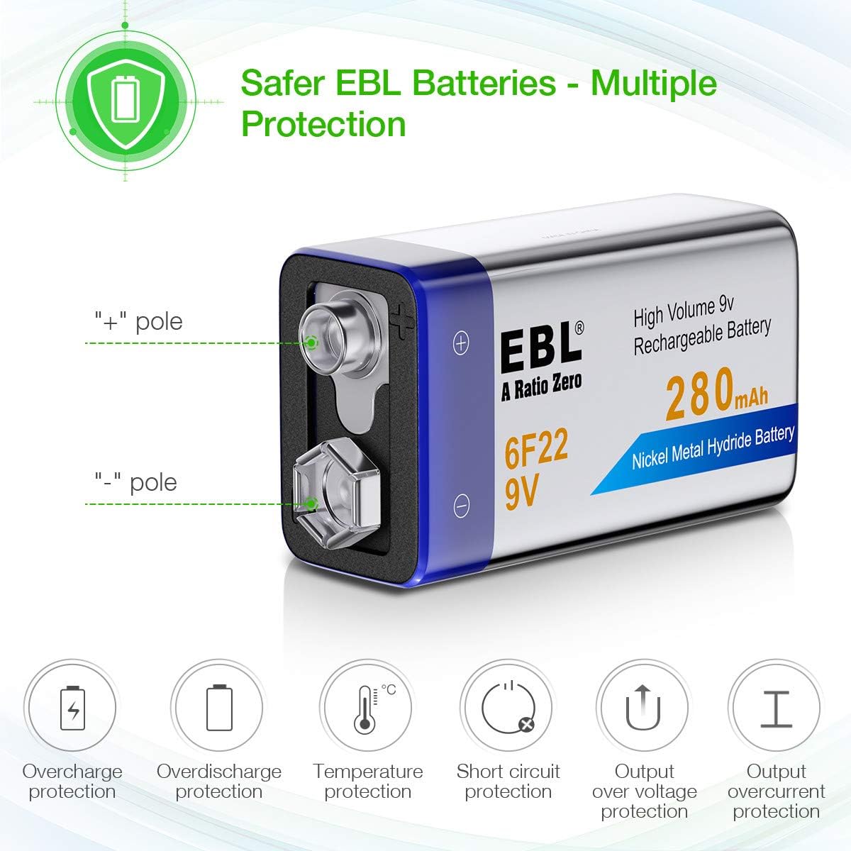 EBL 9V Rechargeable Batteries NiMH Everyday 280mAh 9V Battery for Smoke Alarm Detector, 4-Packs: Home Audio & Theater