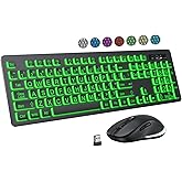 Large Print Wireless Keyboard and Mouse - 7 Colors Backlit Keyboard, Oversize Letters Keys Easy to See and Type, Rechargeable