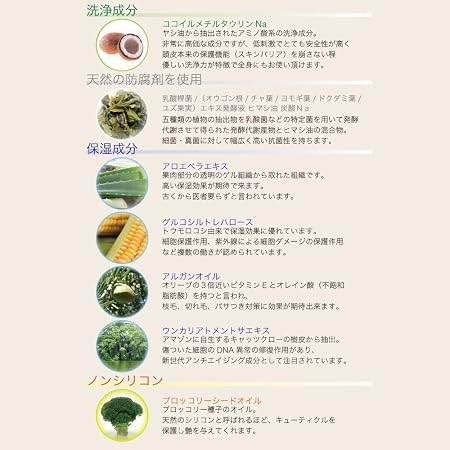 amazon com