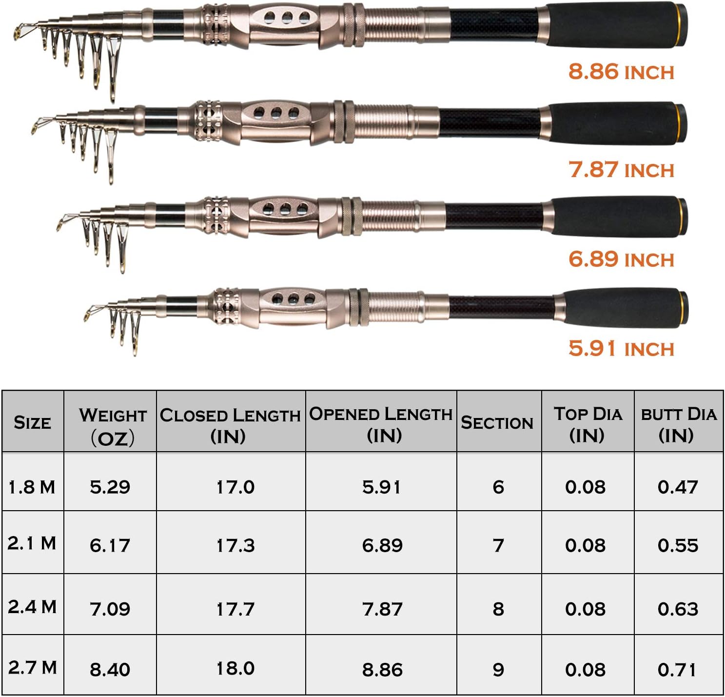 plusinno telescopic rod & reel combo