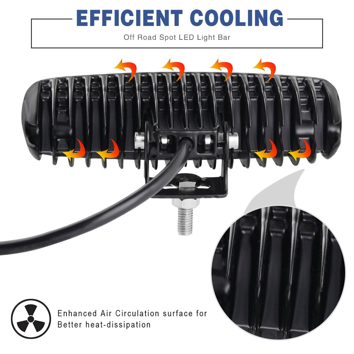 YITAMOTOR 4PACK 18W Spot Led Work Light 6\'\' LED Light Pod Light Driving Fog Offroad Light Waterproof for ATV JEEP Pickup Trucks Boat 12V 24V