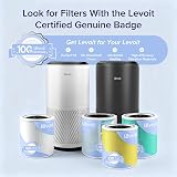 Levoit Core 400S-RF Replacement Filter HEPA Activated Carbon Pre Filter White view 5